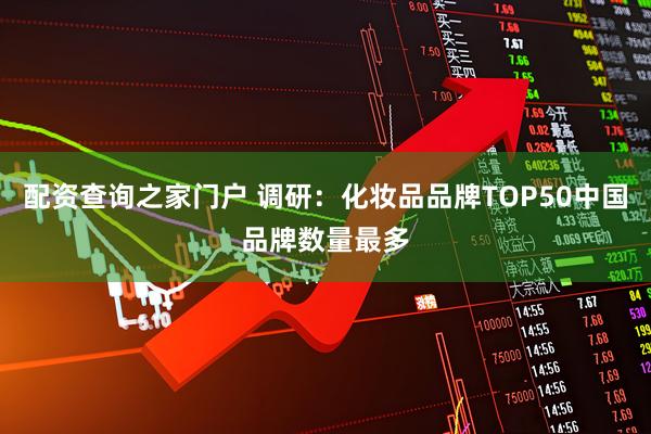 配资查询之家门户 调研：化妆品品牌TOP50中国品牌数量最多
